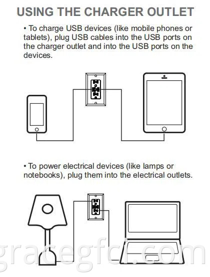 CARGADOR USB